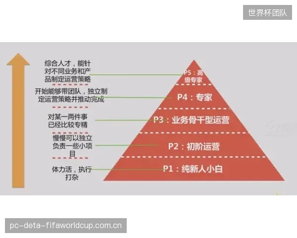 库拉索晋级路径明晰,避免失分是确保进入最终轮次的核心任务。 库拉索晋级路径明晰,避免失分是确保进入最终轮次的核心任务。